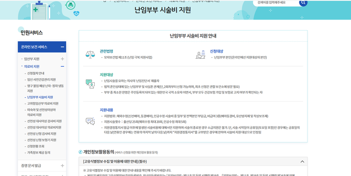난임부부 시술비 지원 신청방법｜시험관 지원금·횟수, 신청 후기