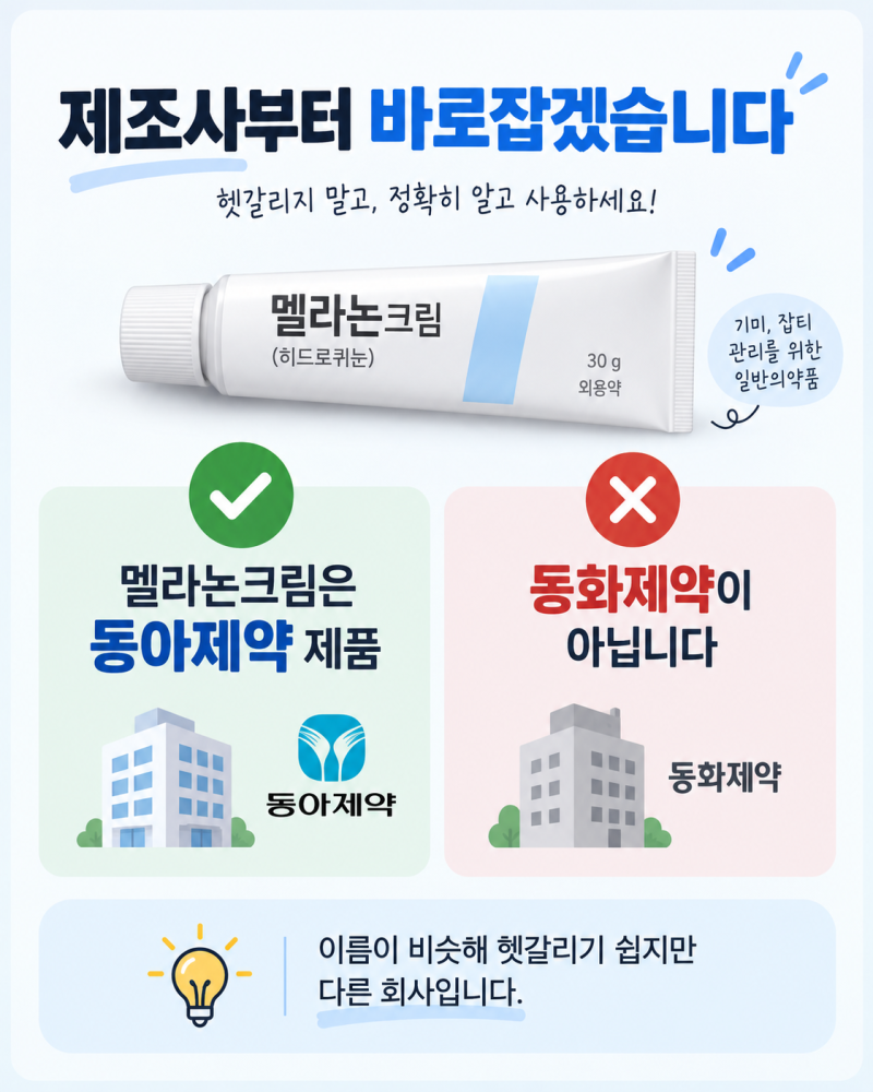 멜라논크림 처방 없이 살 수 있나