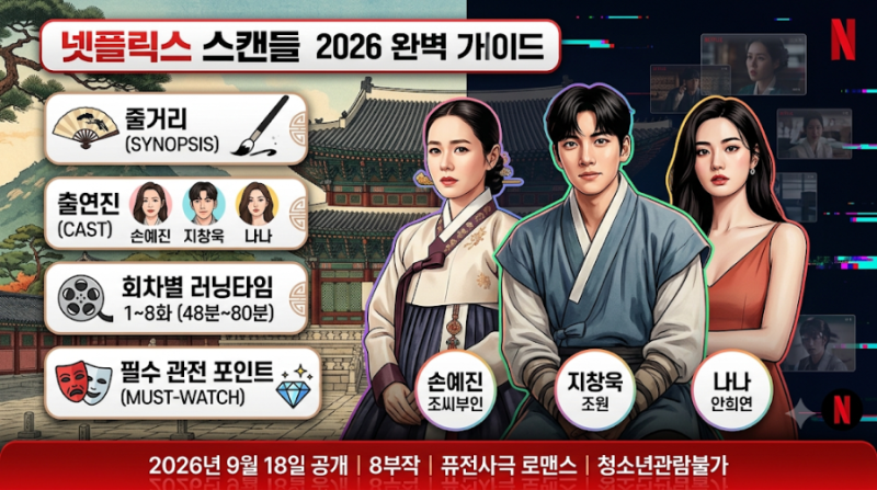 [넷플릭스 스캔들] 2026 리메이크 개요, 줄거리, 출연진 및 관전 포인트 총정리