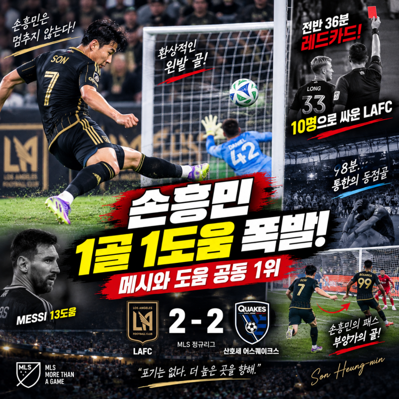 ⚽ 손흥민 1골 1도움 폭발! 메시와 도움 공동 1위…LAFC는 98분 통한의 동점골 ⚽