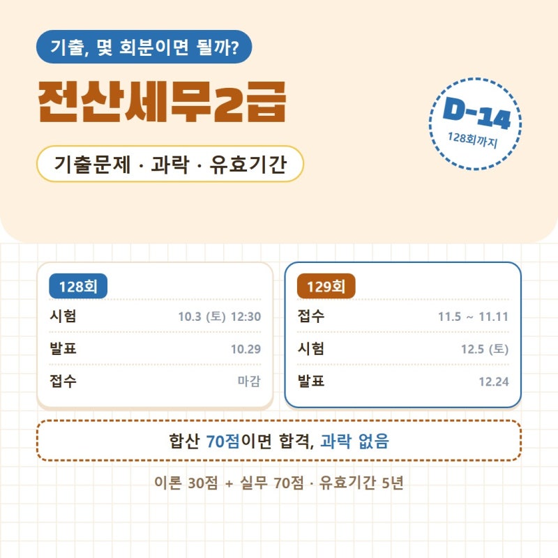 전산세무2급 기출문제 회차 과락 유효기간 정리