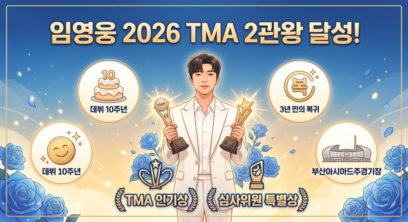 [임영웅] 2026 TMA 2관왕 달성! 부산을 빛낸 영웅의 귀환 (인기상+심사위원 특별상) - 영웅시대를....