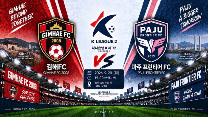 김해FC 파주프런티어 경기 일정·순위·예상 라인업｜9월 20일 K리그2 승부예측