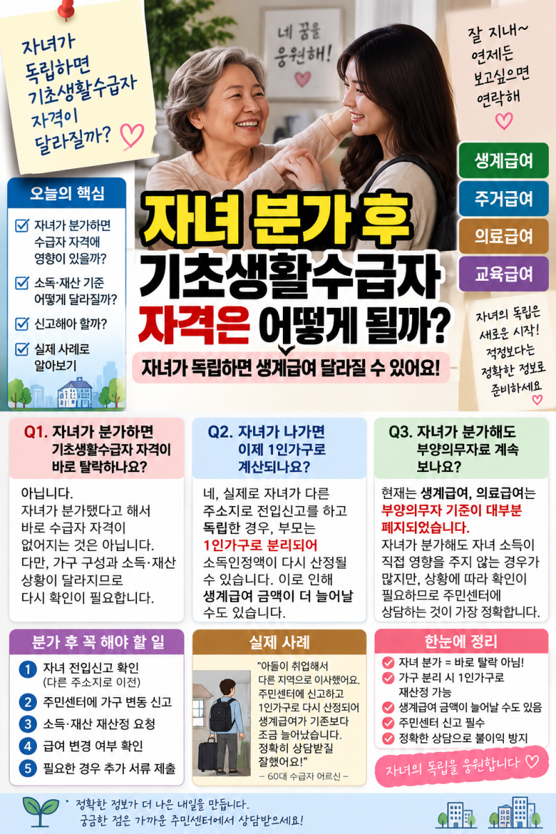 자녀 분가 기초생활수급자, 자녀가 독립하면 생계급여 달라질까?｜2027년 주소이전·가구원 ....
