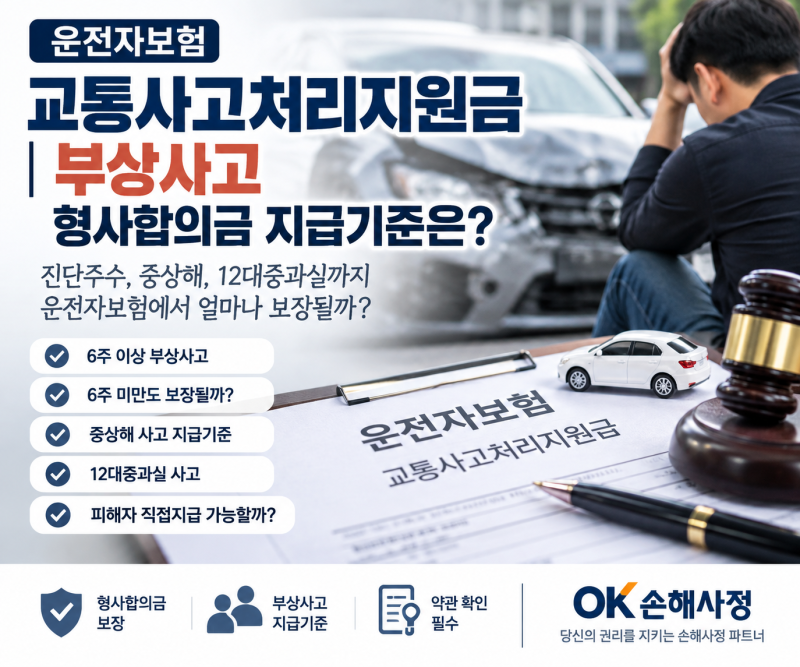 운전자보험 교통사고처리지원금｜부상사고 형사합의금 지급기준은?