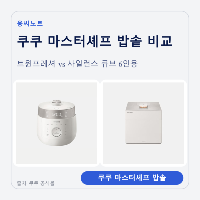 쿠쿠 마스터셰프 밥솥 비교: 트윈프레셔 vs 사일런스 큐브 6인용
