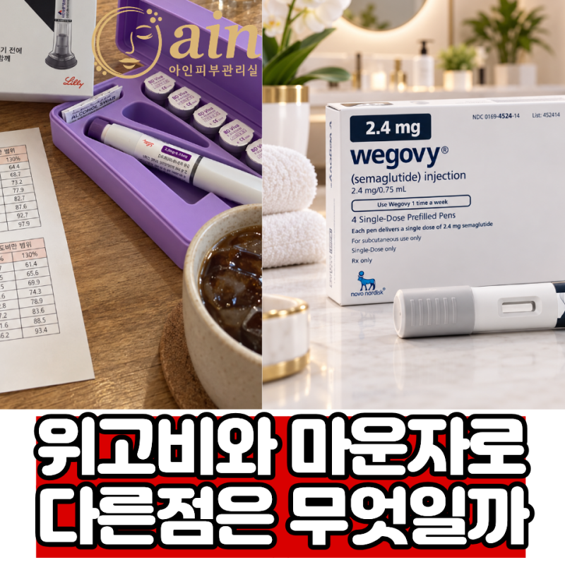 천안 위고비·마운자로 다이어트 살 처짐, 감량 후 처진 살·탄력 없는 살은 어떻게 관리할까?