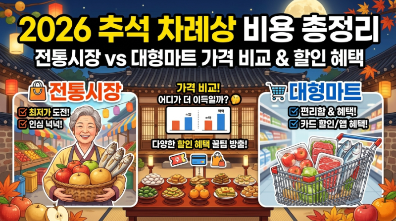 2026 추석 차례상 비용 총정리｜전통시장·대형마트 가격 비교와 할인 혜택