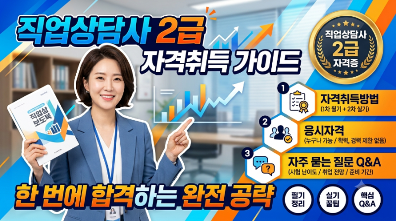 직업상담사 2급 자격증 완전 가이드: 자격 취득 방법, 응시 자격, Q&A