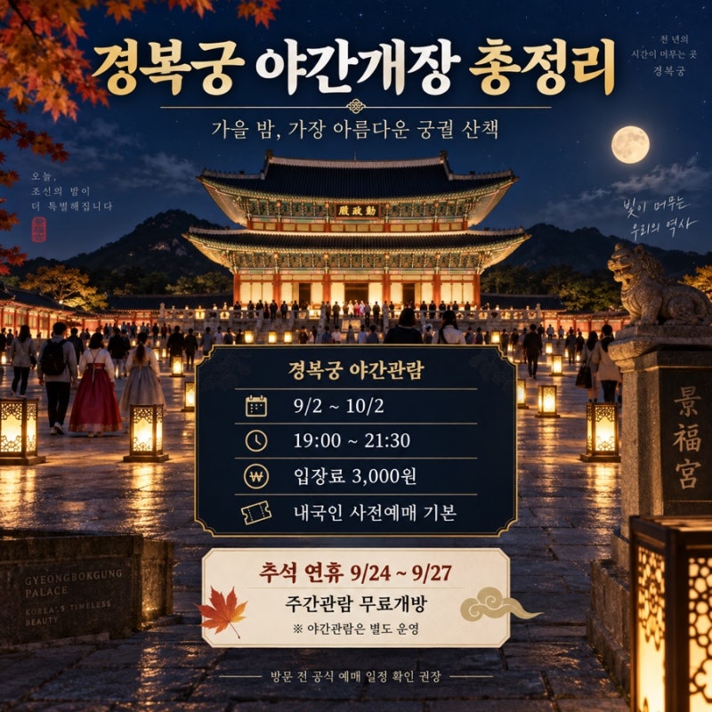 2026 경복궁 야간개장 총정리｜기간 얼마 안 남았다! 추석 주간 무료개방·예매·입장료까지