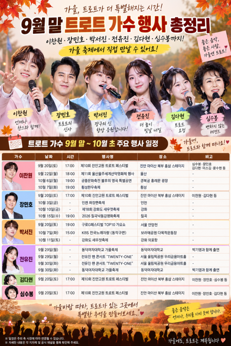 9월 말 트로트 가수 행사 일정 총정리｜이찬원·박서진·전유진·장민호·김다현 어디서 볼까?