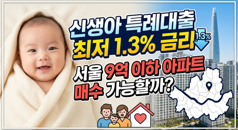 신생아특례대출 최저 1.3% 금리, 서울 9억 이하 아파트 매수 가능할까?