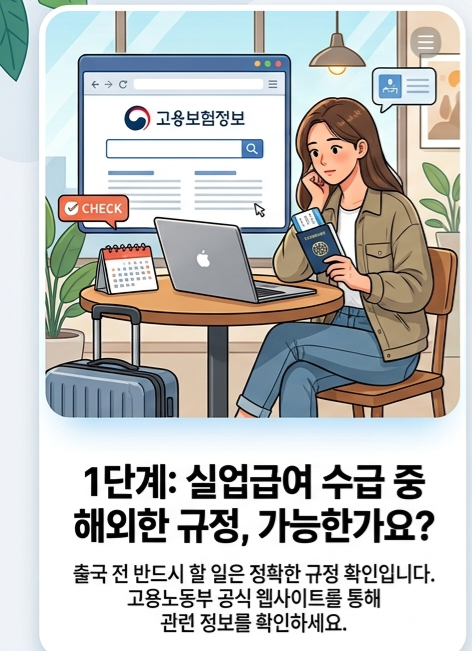 실업인정일과 실업급여 수급기간중의 해외여행에 대하여