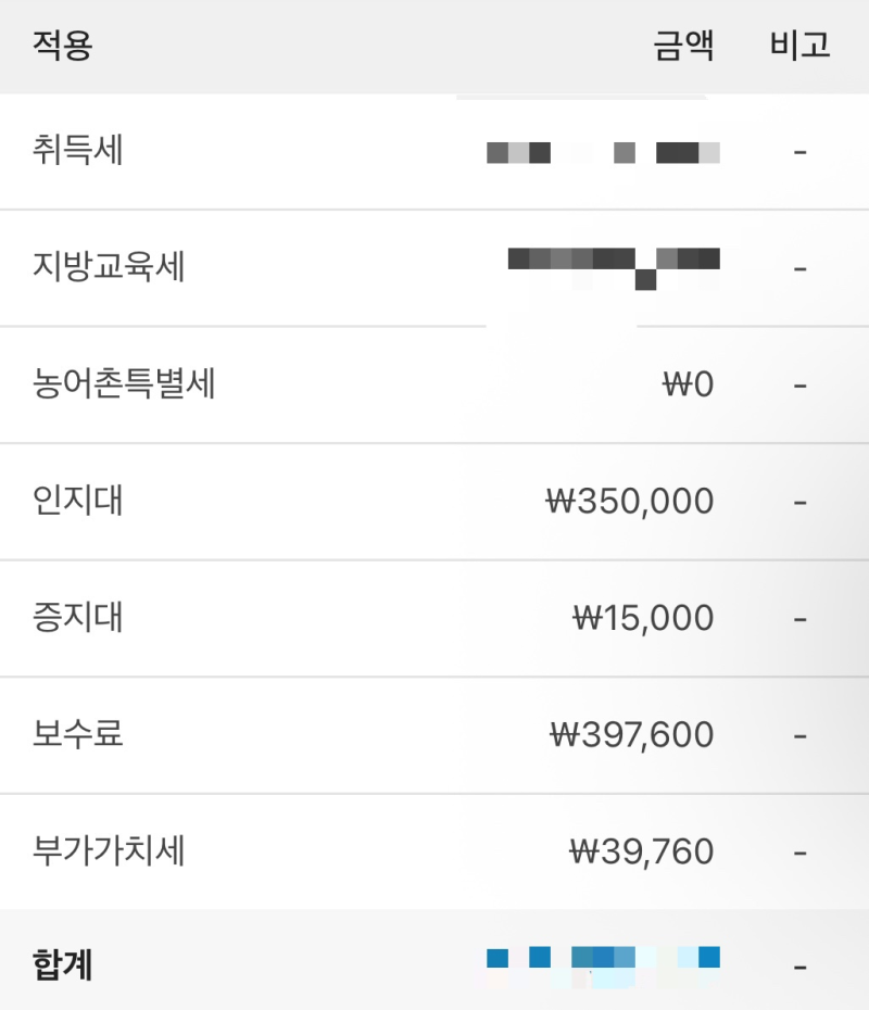 [아파트 법무사비] ️ 아파트 소유권이전등기 법무사 비용 000만 원 아낀 후기 (feat. 000 견적 ....