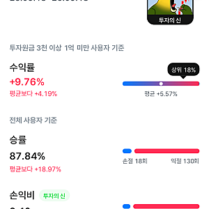 45. 삼성카드 주가 하락 이유