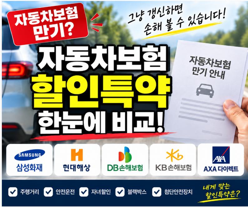 “자동차보험 만기 문자 왔는데…” 그냥 갱신했다간 후회할 수 있습니다