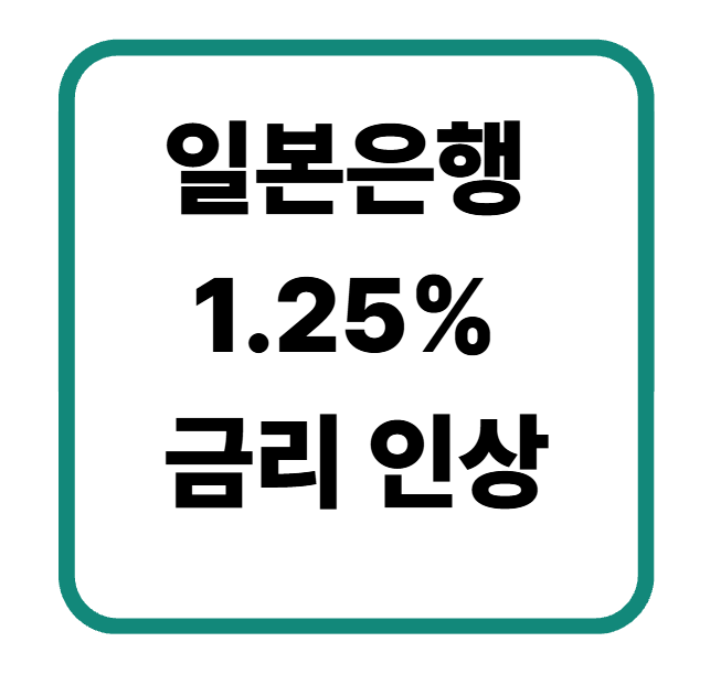 일본 금리 발표 언제? 2026 BOJ 남은 일정과 엔화 환율 체크포인트