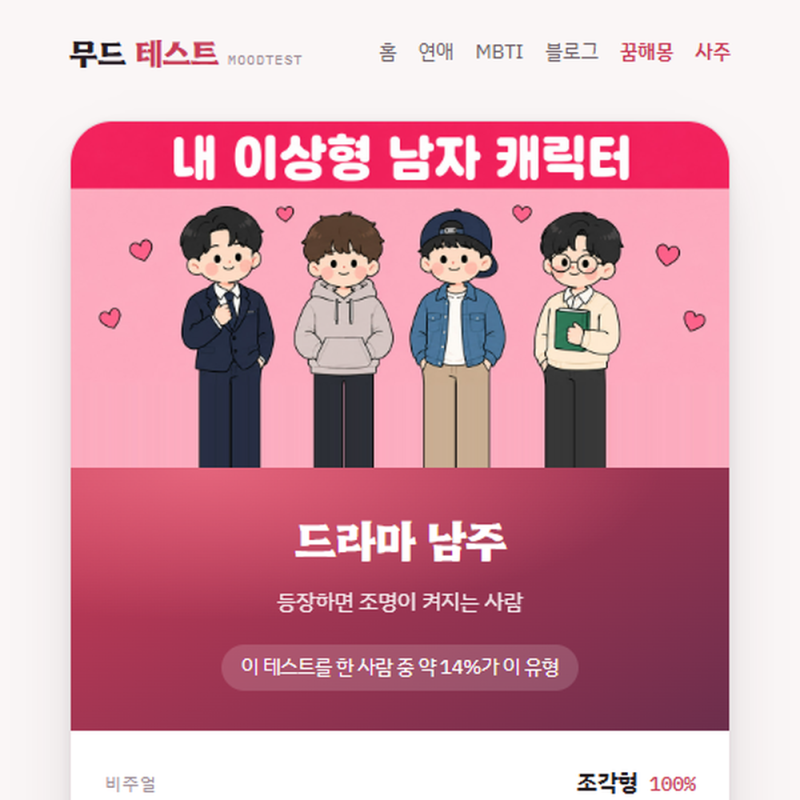 이상형월드컵 종류 정리, 연예인 편부터 만들기까지