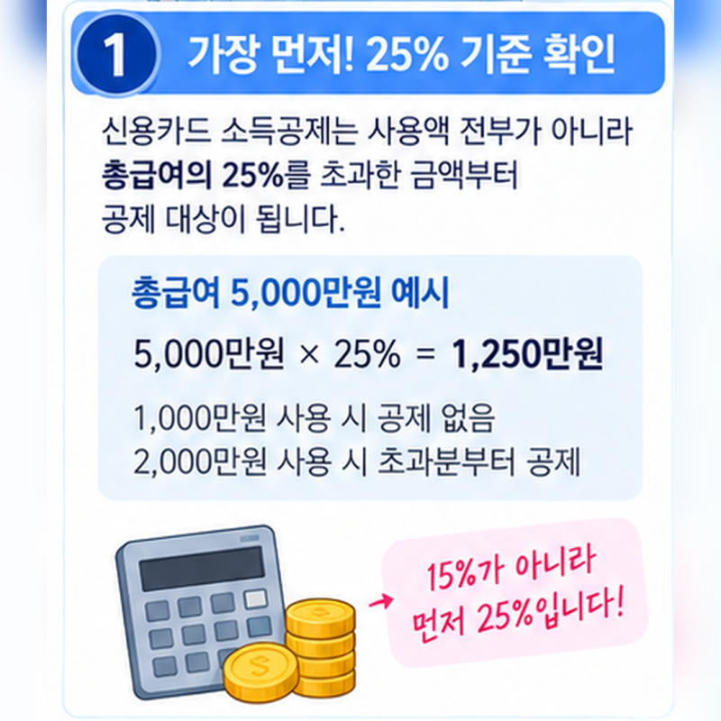 연말정산 신용카드 소득공제 2026｜25% 기준·체크카드·현금영수증 절세방법