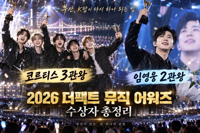 2026 더팩트 뮤직 어워즈 수상자 총정리｜코르티스 3관왕·임영웅 2관왕