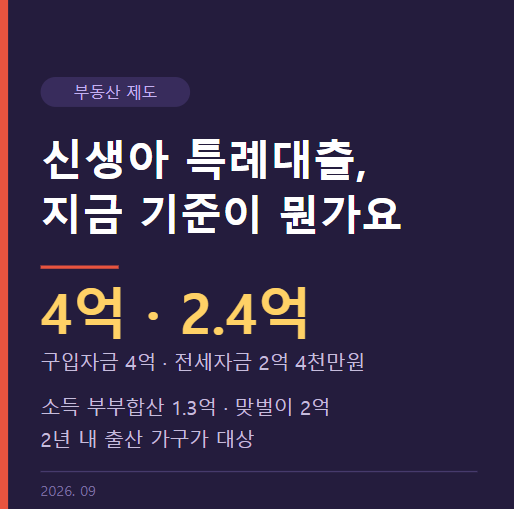 신생아 특례대출, 지금 기준이 뭔가요