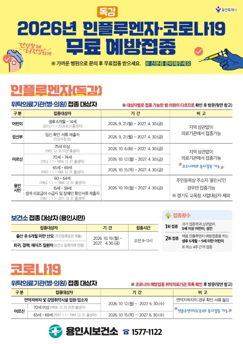 용인특례시, 21일부터 인플루엔자 무료 예방접종 시작