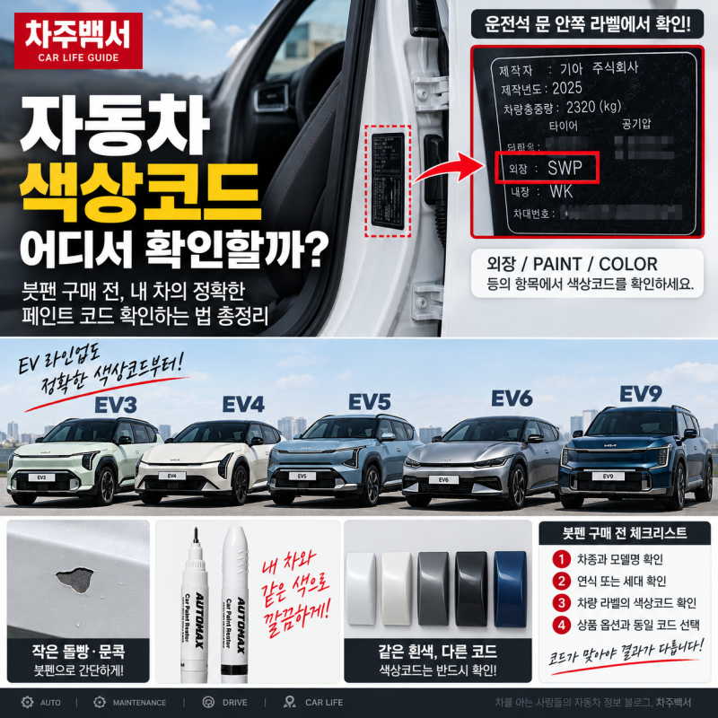 자동차 색상코드 어디서 확인할까? 차량 페인트 코드 찾는 법 총정리
