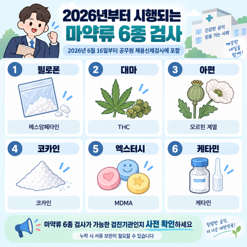 [공무원 채용신체검사] 비용, 병원, 준비물, 금식, 검사 항목, 마약류 검사, 발급기간, 불합격 ....
