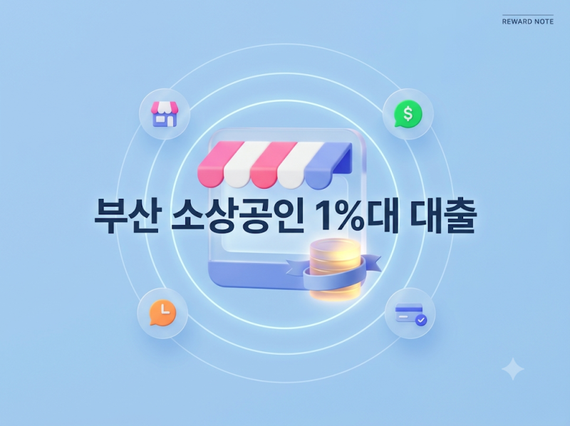 2026 부산 소상공인 대출, 1%대 금리로 3천만 원 지원 조건·신청방법 총정리