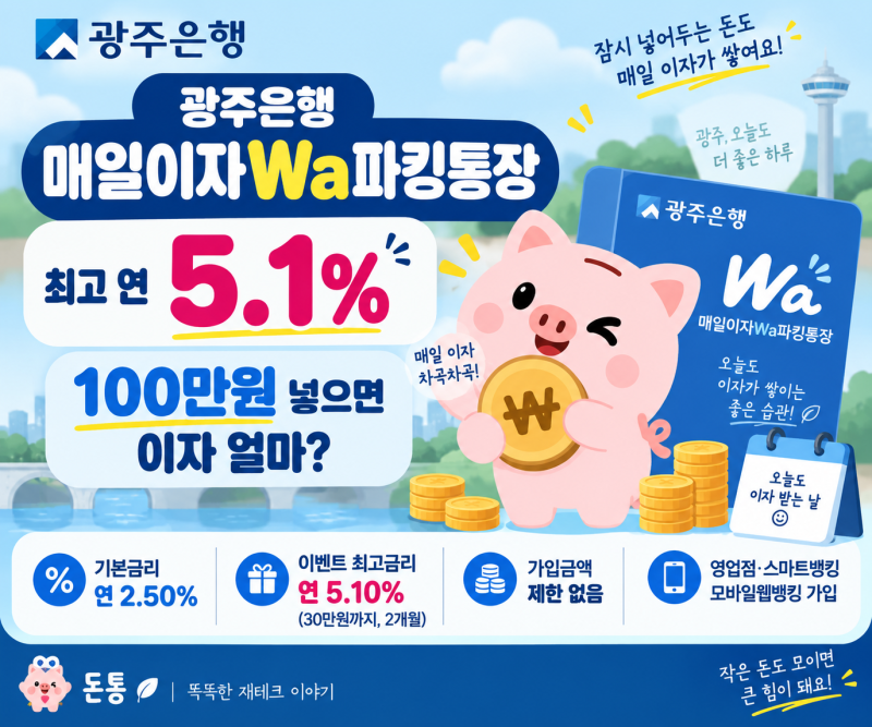 매일이자Wa파킹통장 최고 5.1%｜30만원까지만? 실제 이자 계산