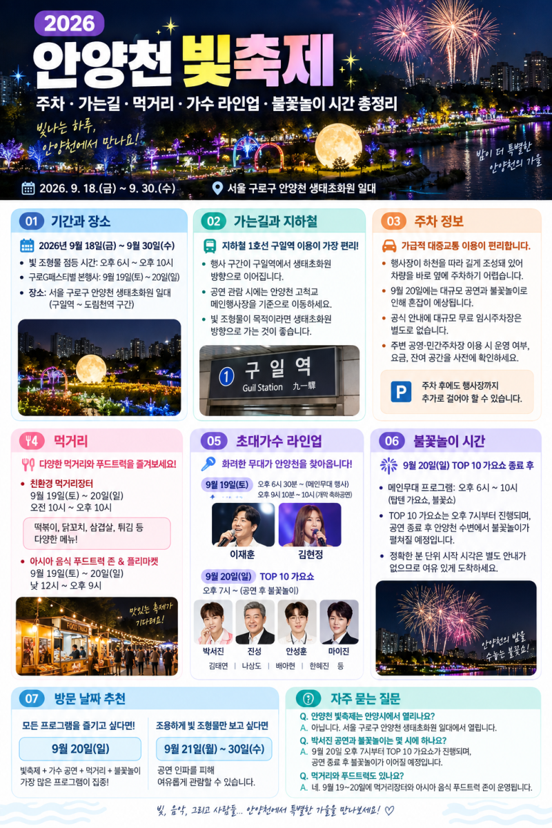 안양천 빛축제 주차·가는길·먹거리·가수 라인업·불꽃놀이 시간 총정리