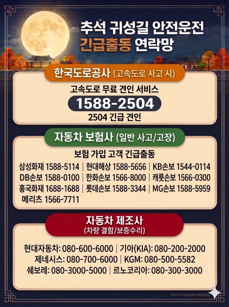 긴급출동 전화번호 총정리 (보험사/제조사/도로공사)
