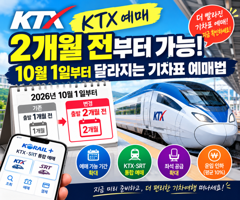 KTX 예매 2개월 전부터 가능! 10월 1일부터 달라지는 기차표 예매법 총정리