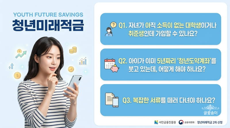 내 아이도 19.4% 대상? 청년미래적금 2차 갈아타기 총정리