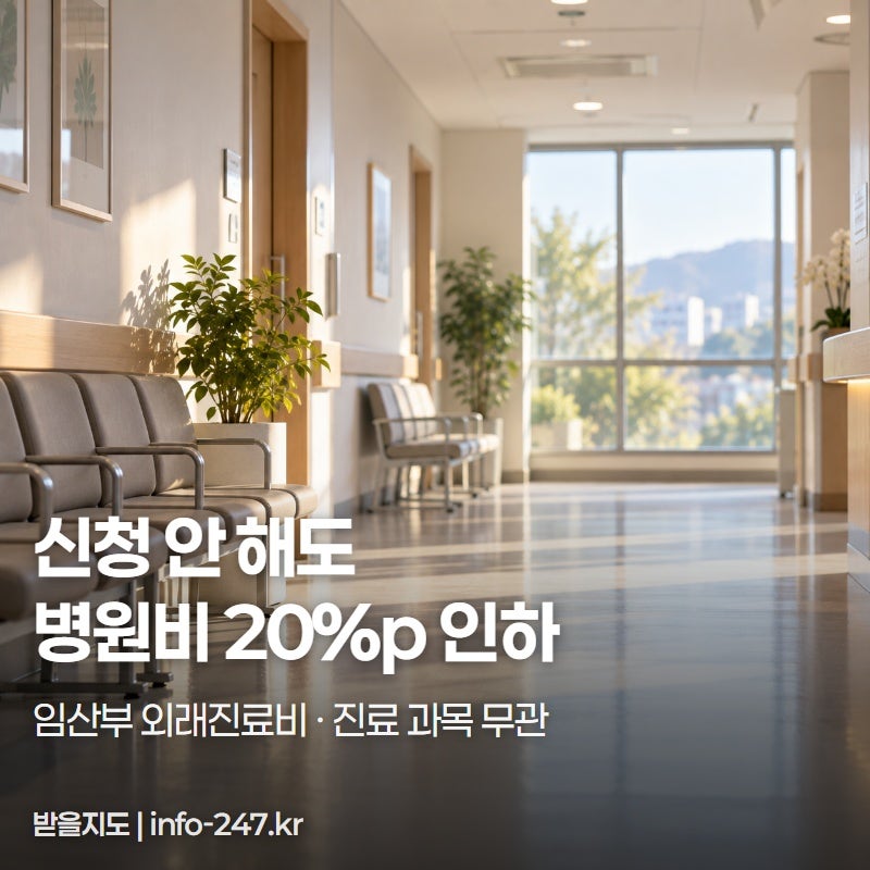 임산부 병원비 할인, 산부인과 아닌 곳도 20%p 줄어듭니다
