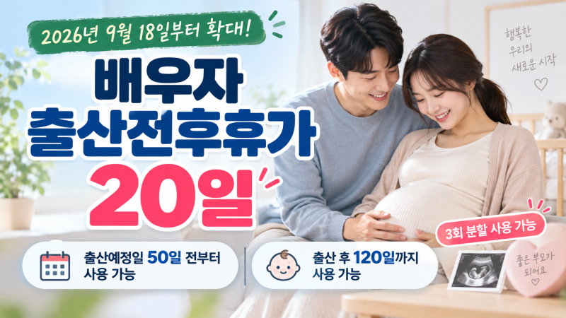 배우자 출산휴가 20일, 언제부터 쓸 수 있나? 급여·분할 사용·신청 기준