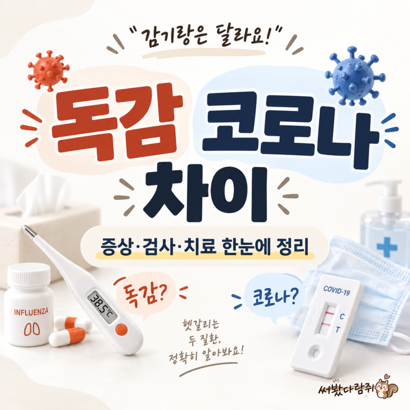 독감 코로나 차이 어떻게 구분할까? 증상부터 검사·치료까지 정리