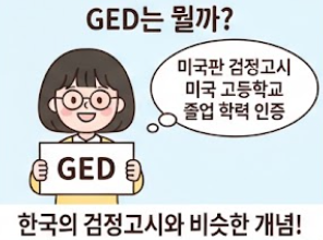 GED 미국 고등검정고시시험 과목부터 한국 응시방법까지 총정리