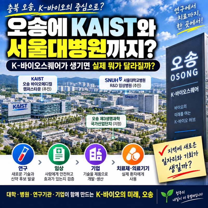 오송에 KAIST와 서울대병원까지, K-바이오스퀘어가 생기면 실제 뭐가 달라질까?
