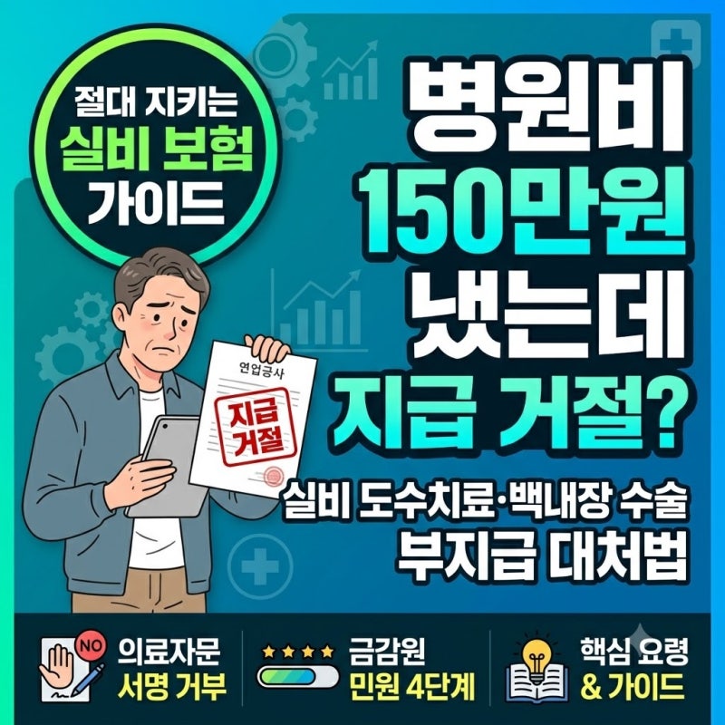 "병원비 150만원 냈는데 지급 거절?" 실비 도수치료·백내장 수술 부지급 대처법｜의료자문 서....