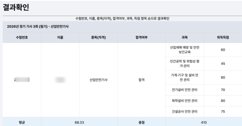 2026 산업안전기사 필기 후기｜기억나는 출제 내용 정리