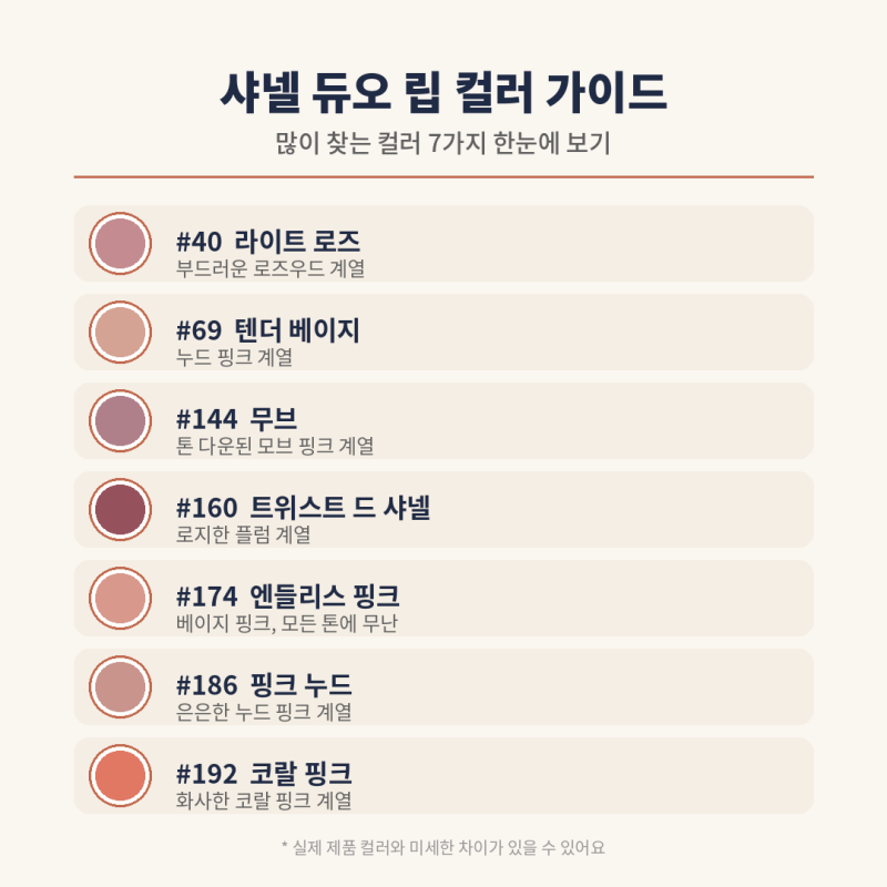 샤넬 듀오 립, 나에게 맞는 컬러는?192 174