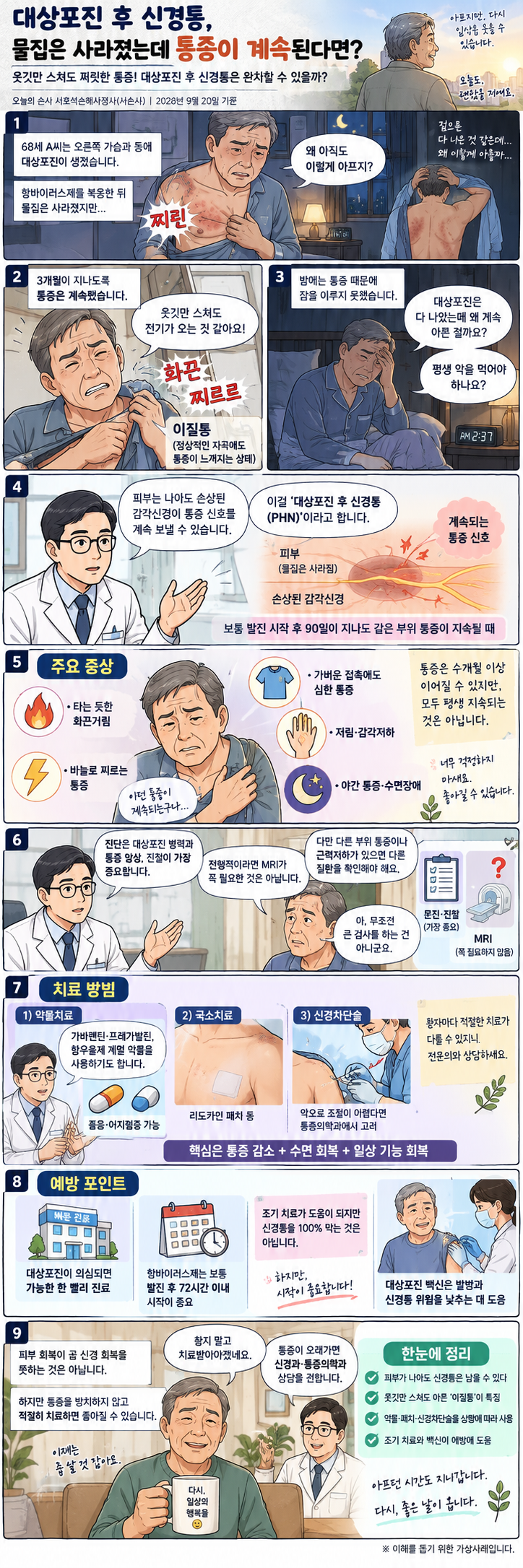 대상포진 후 신경통, 물집은 사라졌는데 통증이 계속된다면?_Prepared by 서호석손해사정사