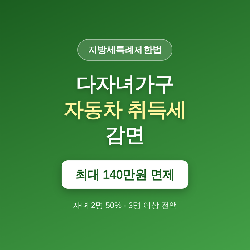 다자녀가구 자동차 취득세 감면, 최대 140만원 몰라서 못 받는다