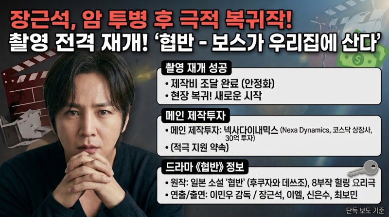 장근석 복귀작 '협반' 두 달째 촬영 중단?! "이유와 감독 제작사 투자사 총정리"