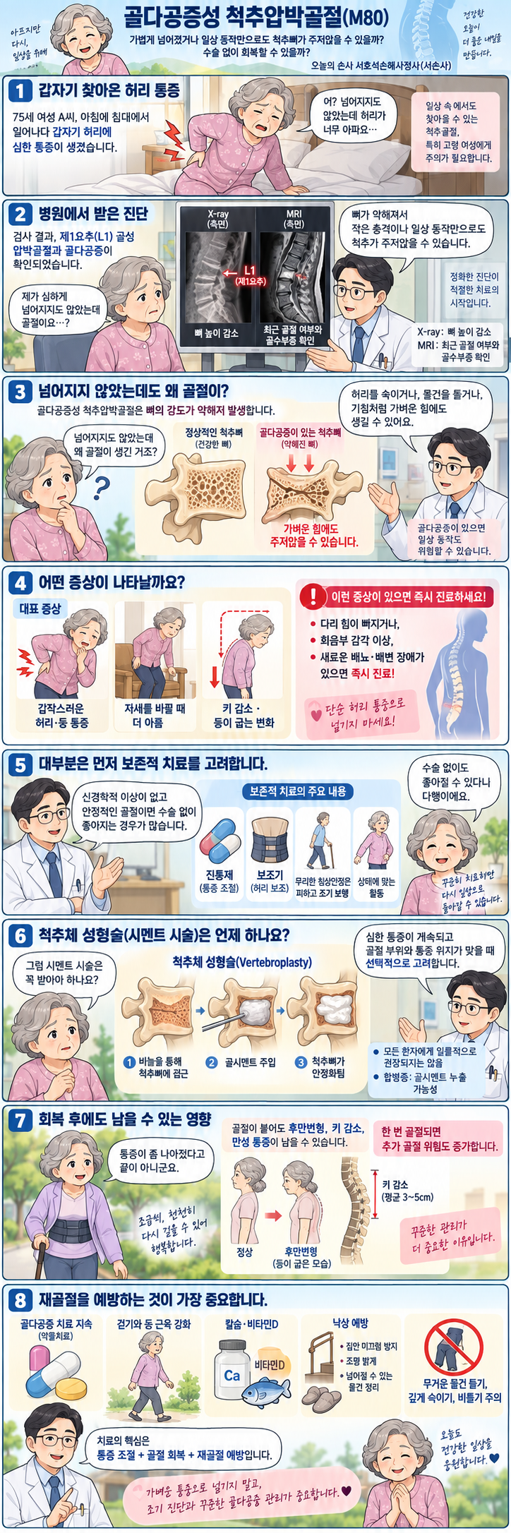 골다공증성 척추압박골절(M80), 가볍게 넘어졌는데 척추뼈가 주저앉았다면?_Prepared by 서호석....