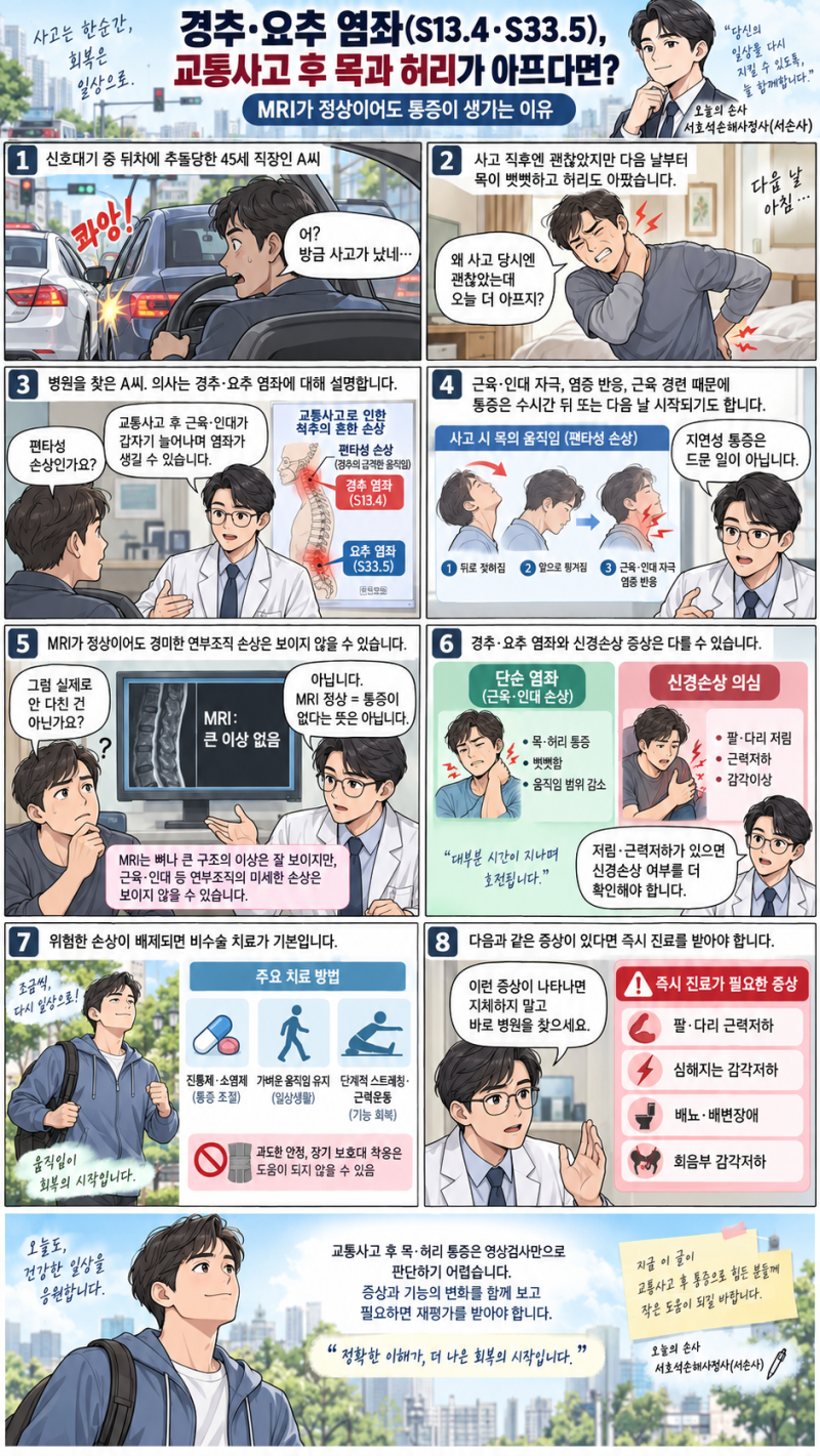 경추·요추 염좌(S13.4·S33.5), 교통사고 후 목과 허리가 아프다면? MRI가 정상이어도 통증이 생....