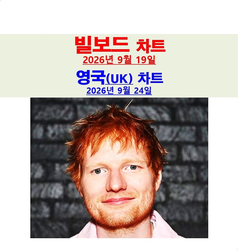 26년9월19일 빌보드차트분석::에드 시런=절친 맥클모어 때문에, 위켄드=무슨 일이 있었길래?