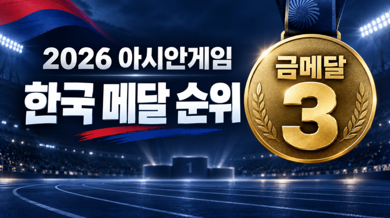 2026 아시안게임 한국 메달 순위, 오늘 금메달 종목·경기시간 총정리