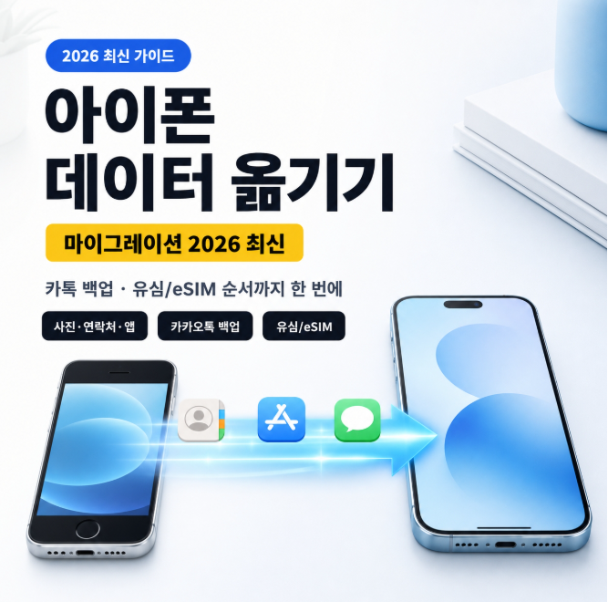아이폰 데이터 옮기기 완벽 정리｜마이그레이션으로 사진·앱·카카오톡 백업까지 한 번에 ....